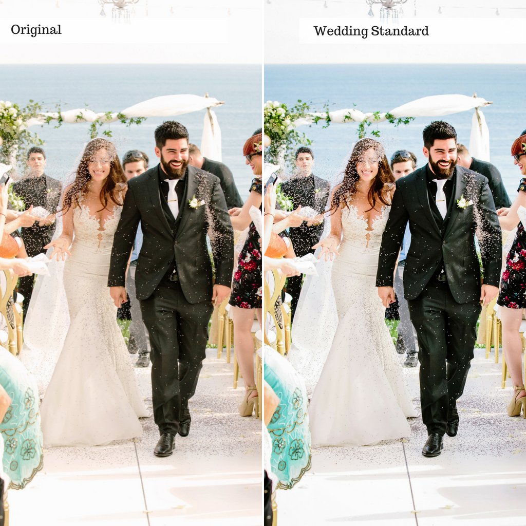 Luxe Preset Bundle (34 collections) for Lightroom & Photoshop – Desktop & Mobile