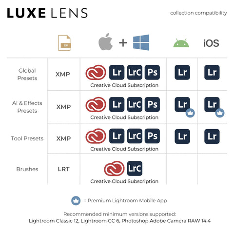 Luxe Sports Lightroom Presets & AI Tools – Desktop & Mobile