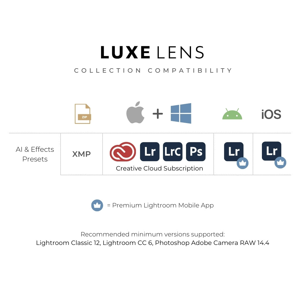 Luxe Quick Fix AI Adaptive Retouch Toolkit Lightroom Presets – Desktop & Mobile
