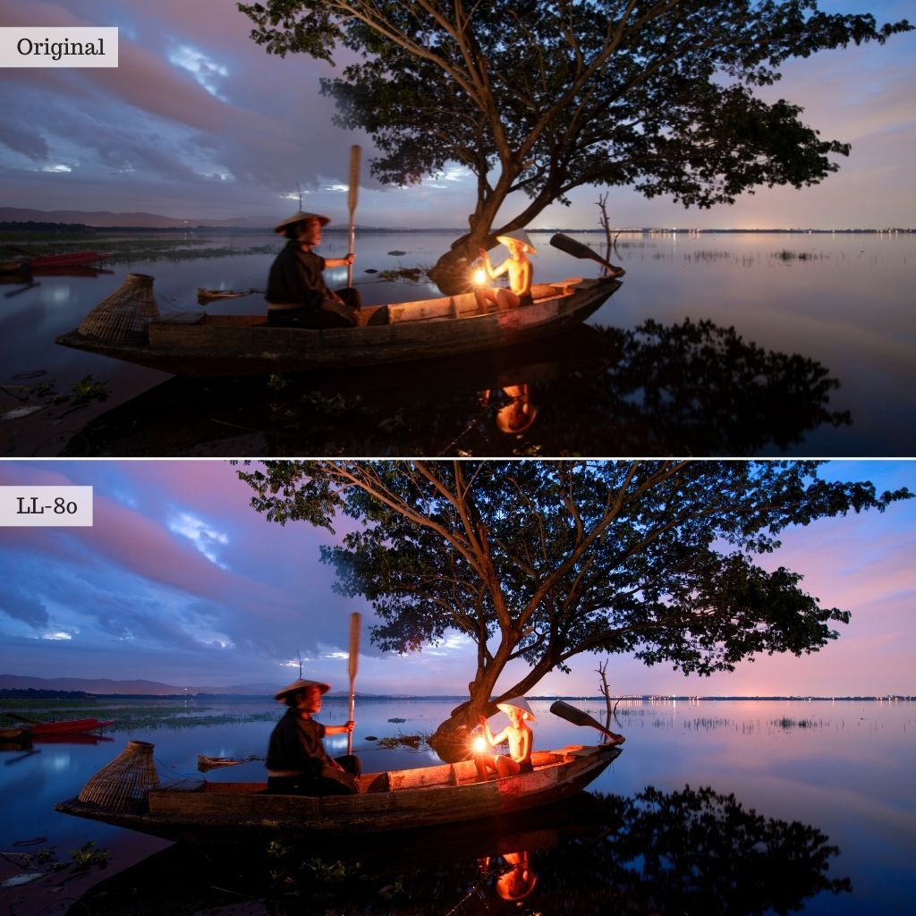 Soulful Shadows: Low Light LUTs & Lightroom Profiles – Desktop & Mobile