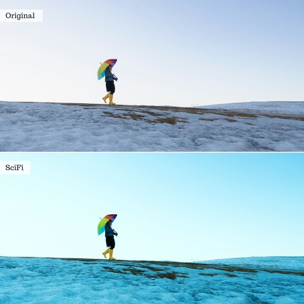 Cinematic Film LUTs & Lightroom Profiles – Desktop & Mobile